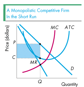 Another curve