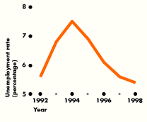 eco02004.gif