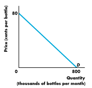 us13l006.gif